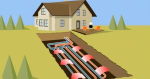 Geothermal Heating and Cooling
